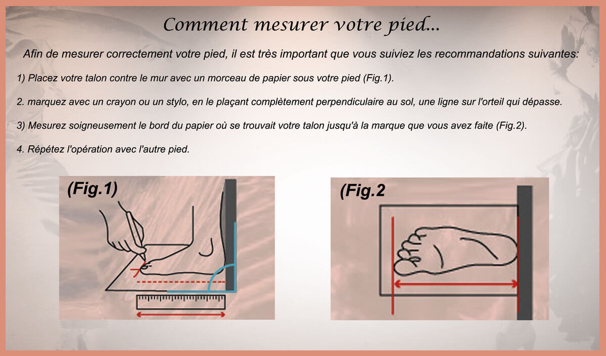 commet mesurer votre pied