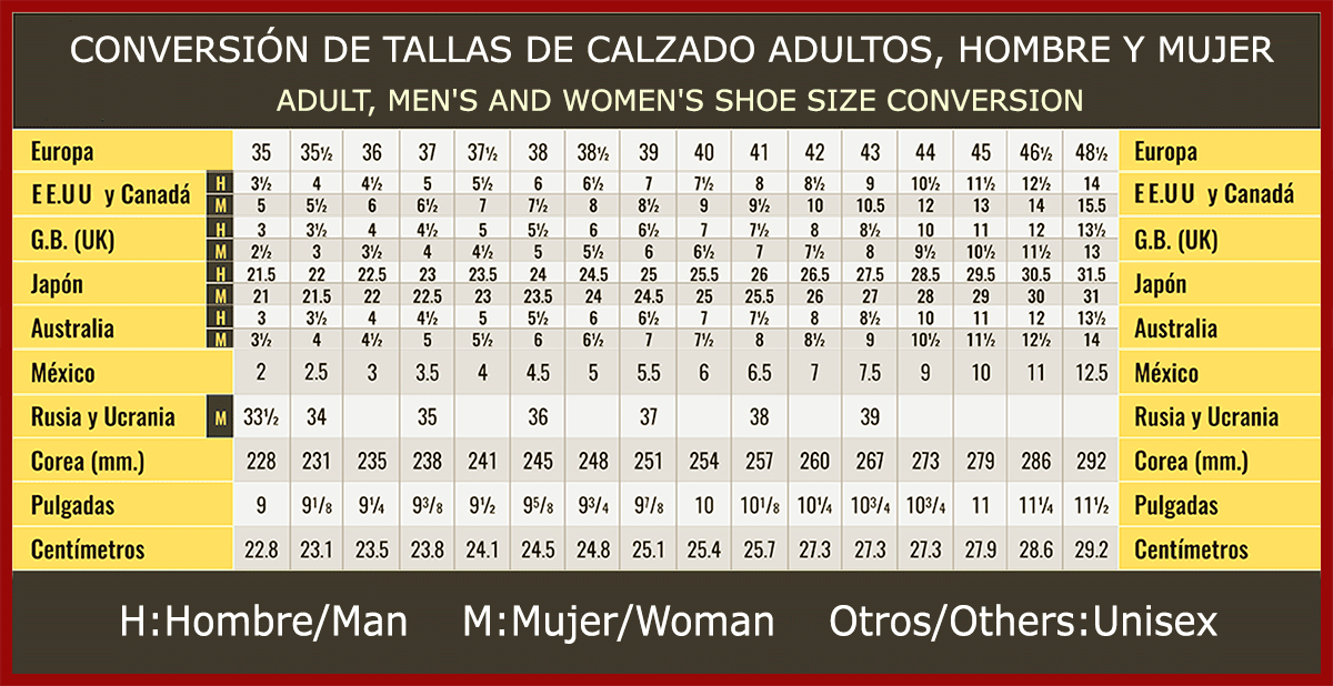 tallas